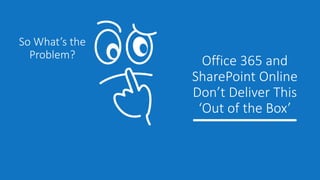 Office 365 and
SharePoint Online
Don’t Deliver This
‘Out of the Box’
So What’s the
Problem?
 