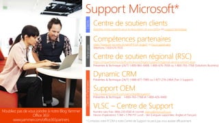 Appelez notre support pour la facturation et suscription et support technique
Vidéo “Naviguez via notre portail MPN (en anglais)” et Forum partenaires
Téléphone: 1-800-676-7658
https://mspartner.microsoft.com/en/us/Pages/Support/regional-service-centers.aspx
Préventes & Technique (24/7) 1-800-865-9408, 1-800-676-7658 ou 1-800-765-7768 (Solutions Business)
Préventes & Technique (24/7) 1-888-477-7989 ou 1-877-276-2464 (Tier 3 Support)
http://www.microsoft.com/oem/resellersupport
Préventes & Technique: 1-800-765-7768 et 1-800-426-9400
Numéro sans frais: (866) 230-0560 et courriel: vlserva@microsoft.com
Heures d'opérations: 5 AM – 5 PM PST Lundi - Ven (Langues supportées: Anglais et français)
N’oubliez pas de vous joindre à notre Blog Yammer
Office 365!
www.yammer.com/office365partners * Contactez votre PCDM si notre Centre de Support ne peut pas vous assister efficacement.
ClientsPartenairesClientsetPartenaires
 