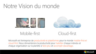 productivité et plateformes mobile-first et
cloud-first habiliter
à faire plus accomplir davantage
Notre Vision du monde
 