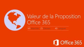 Valeur de la Proposition
Office 365
141 Marchés 25 Devises 40 Langues
 
