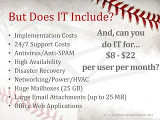 But Does IT Include?
•   Implementation Costs
•   24/7 Support Costs
•   Antivirus/Anti-SPAM
•   High Availability
•   Dis...