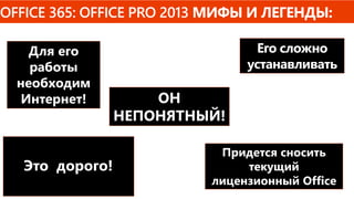Его сложно
устанавливать
Придется сносить
текущий
лицензионный Office
ОН
НЕПОНЯТНЫЙ!
Это дорого!
Для его
работы
необходим
Интернет!
 