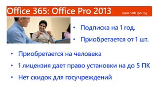 • Приобретается на человека
• 1 лицензия дает право установки на до 5 ПК
• Нет скидок для госучреждений
• Подписка на 1 год.
• Приобретается от 1 шт.
 