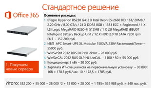 1. ETegro Hyperion RS230 G4: 2 X Intel Xeon E5-2660 8C/ 16T/ 20MB /
2.20 GHz / 8.00 GT/s / 24 X DDR3 8GB / 1333 ECC + Registered / 1 X
LSI Logic MegaRAID 9260-4I 512MB / 1 X LSI MegaRAID iBBU07
Intelligent Battery Backup Unit / 12 X HDD 2.0 TB SATA 7200 rpm
ENT - 352 200 руб.
2. ИБП APC Smart-UPS XL Modular 1500VA 230V Rackmount/Tower –
55000 руб.
3. WinSvrStd 2012 RUS OLP NL 2Proc – 28 000 руб.
4. WinSvrCAL 2012 RUS OLP NL UsrCAL - 1100 * 50 = 55 000 руб.
5. Кондиционер: 3 кВт – 20 000 руб.
6. Зарплата ИТ-специалиста на первоначальную установку – 30 000 :
168 = 178,5 руб./час. 10 * 178,5 = 1785 руб.
 