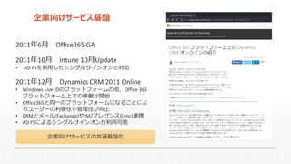 企業向けサービス基盤
2011年6月 Office365 GA
2011年10月 Intune 10月Update
• AD FSを利用したシングルサインオンに対応
2011年12月 Dynamics CRM 2011 Online
• Win...