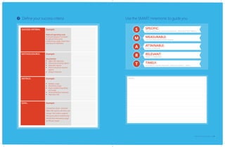Microsoft Adoption Guide.pdf Microsoft Office 365 Adoption Guide | PDF