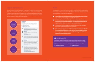 Microsoft Adoption Guide.pdf Microsoft Office 365 Adoption Guide | PDF