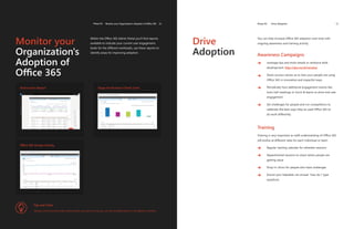 Microsoft Adoption Guide.pdf Office 365 Adoption Guide (63 pages) (2016 version) | PDF