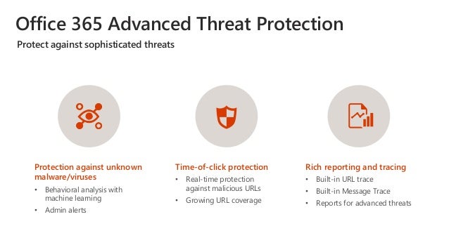 Office 365 advanced threat protection