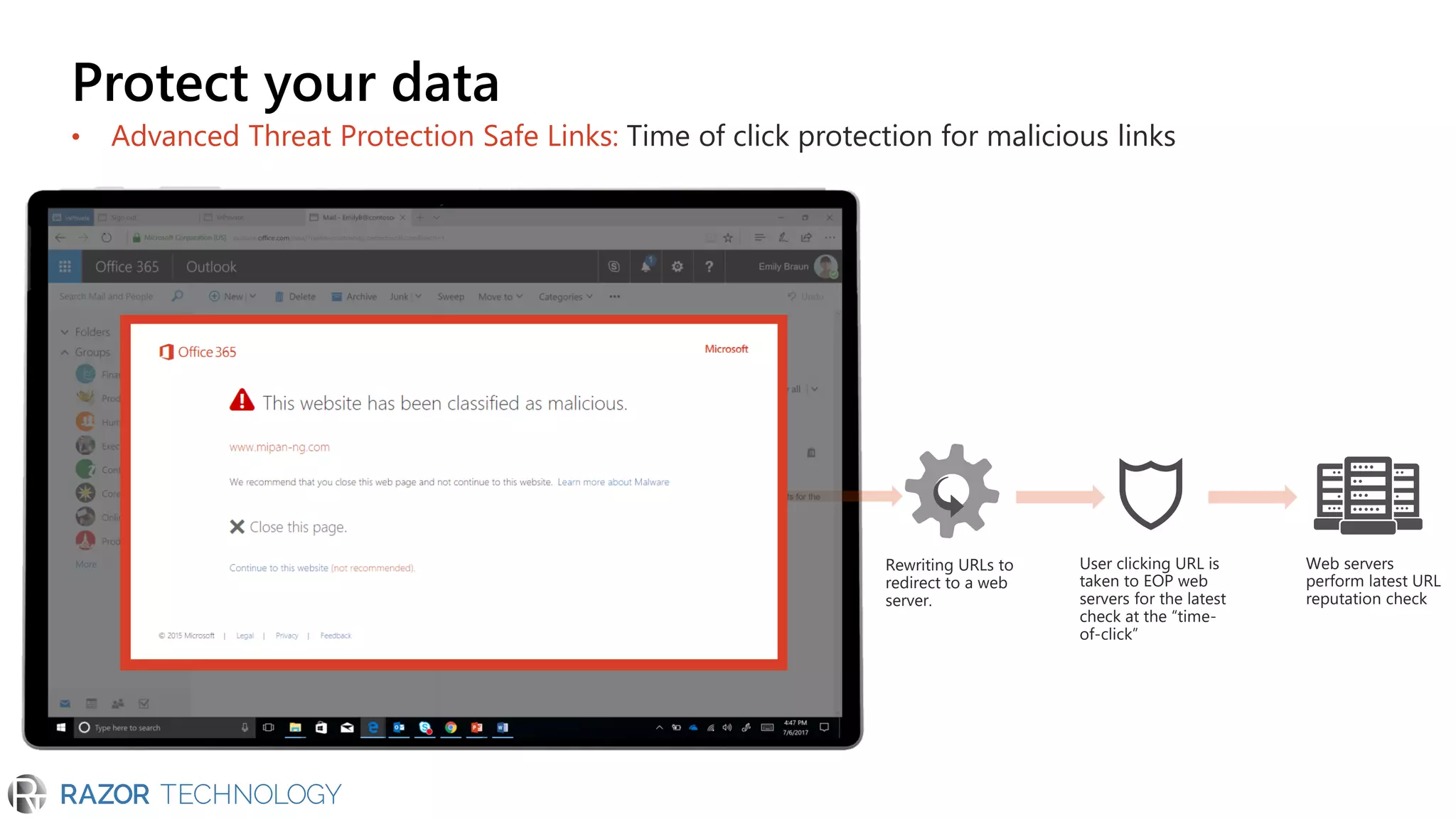 Microsoft Office 365 Advanced Threat Protection | PDF