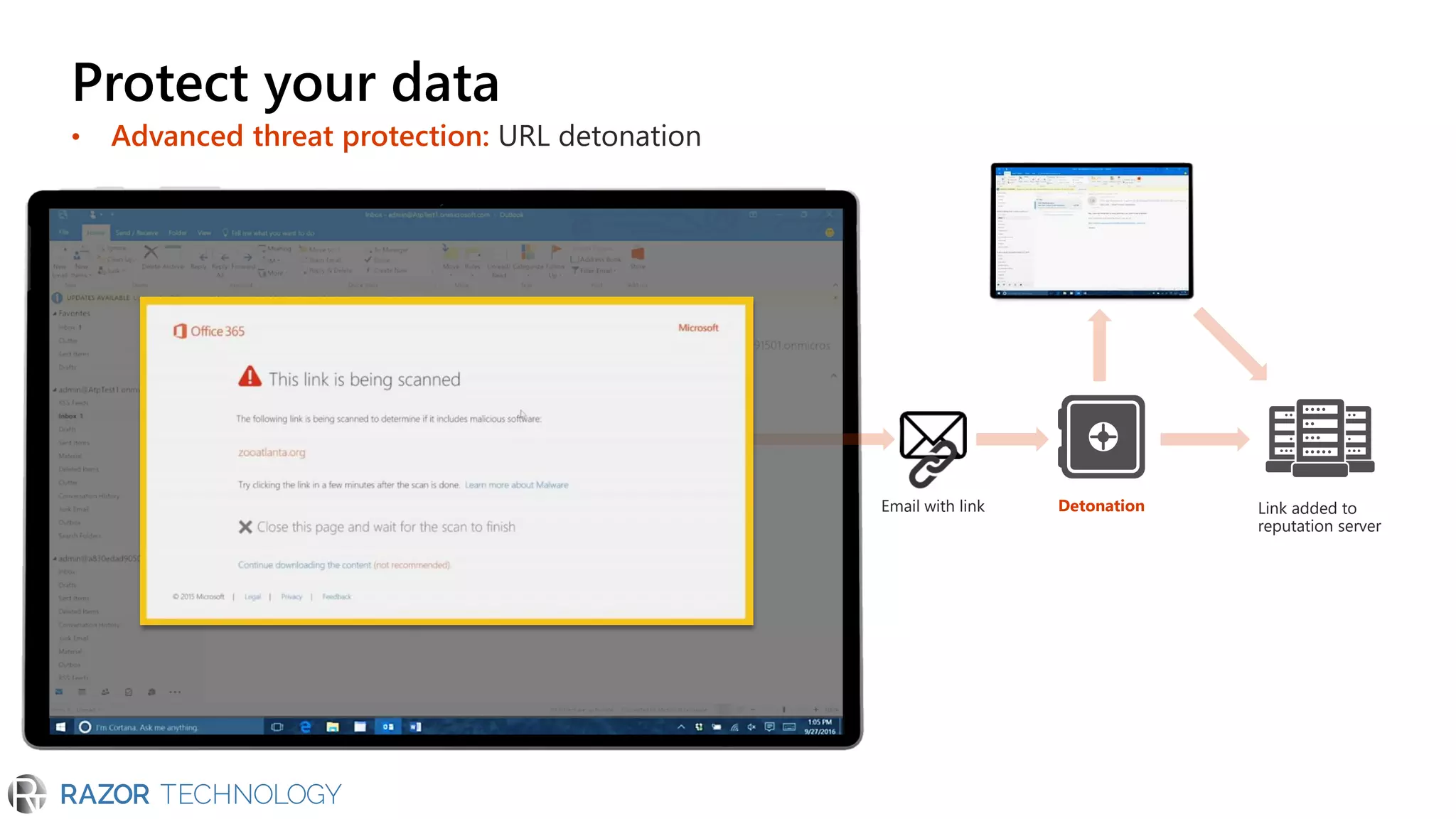 Protect your data
• Advanced threat protection: URL detonation
DetonationEmail with link Link added to
reputation server
 