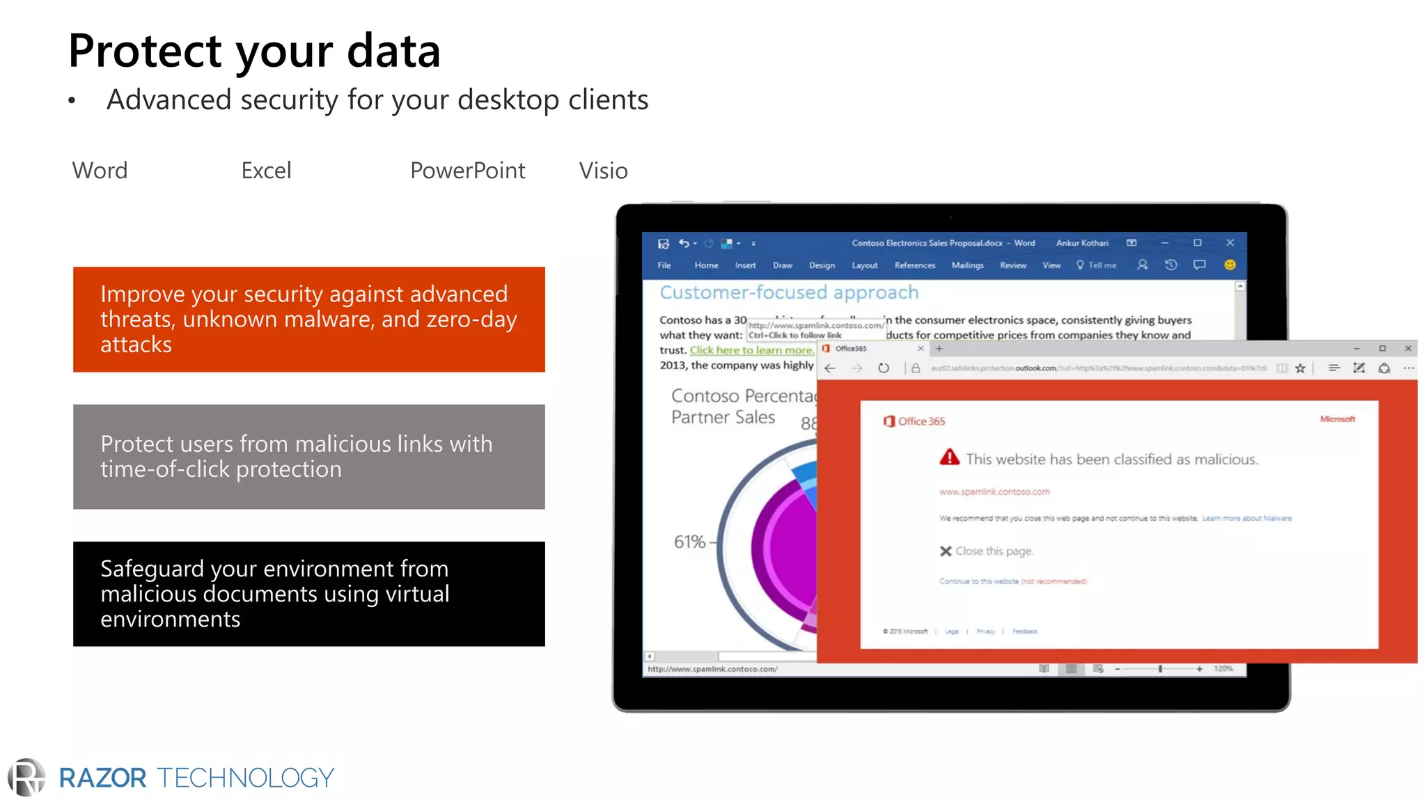 Protect your data
• Advanced security for your desktop clients
Improve your security against advanced
threats, unknown malware, and zero-day
attacks
Protect users from malicious links with
time-of-click protection
Safeguard your environment from
malicious documents using virtual
environments
Word Excel PowerPoint Visio
 