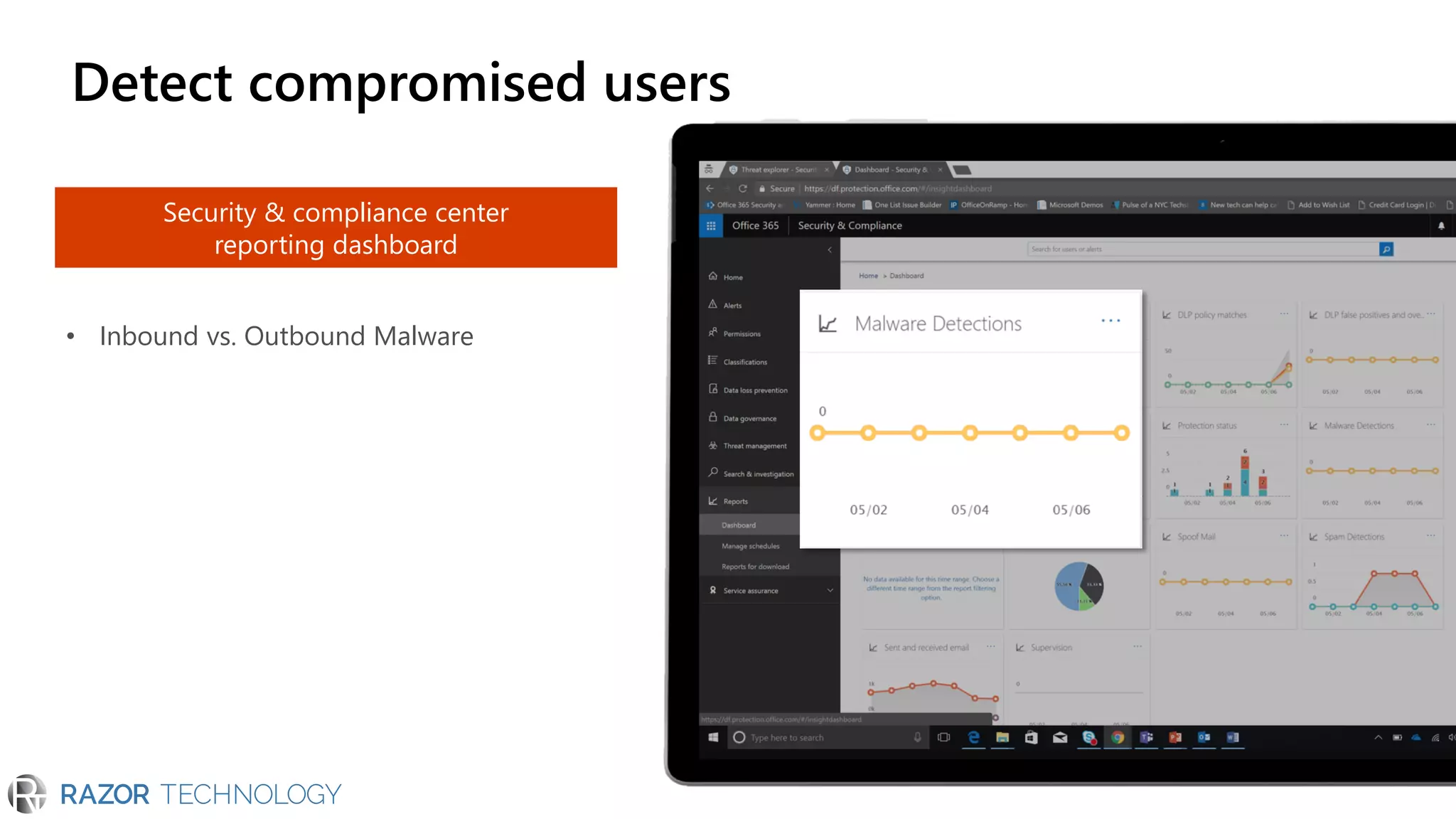 Detect compromised users
Security & compliance center
reporting dashboard
• Inbound vs. Outbound Malware
 