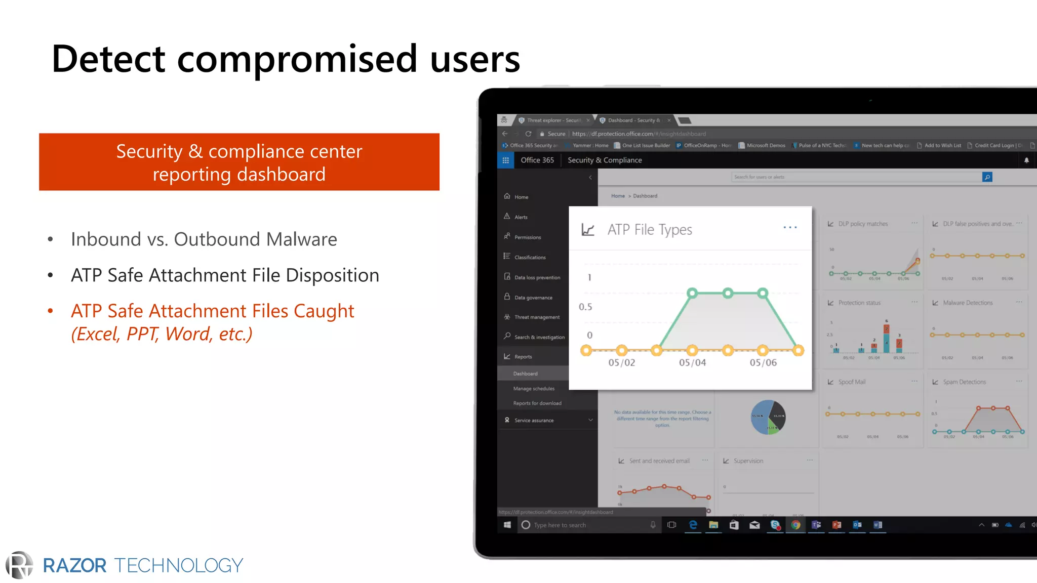 Security & compliance center
reporting dashboard
• Inbound vs. Outbound Malware
• ATP Safe Attachment File Disposition
• ATP Safe Attachment Files Caught
(Excel, PPT, Word, etc.)
Detect compromised users
 