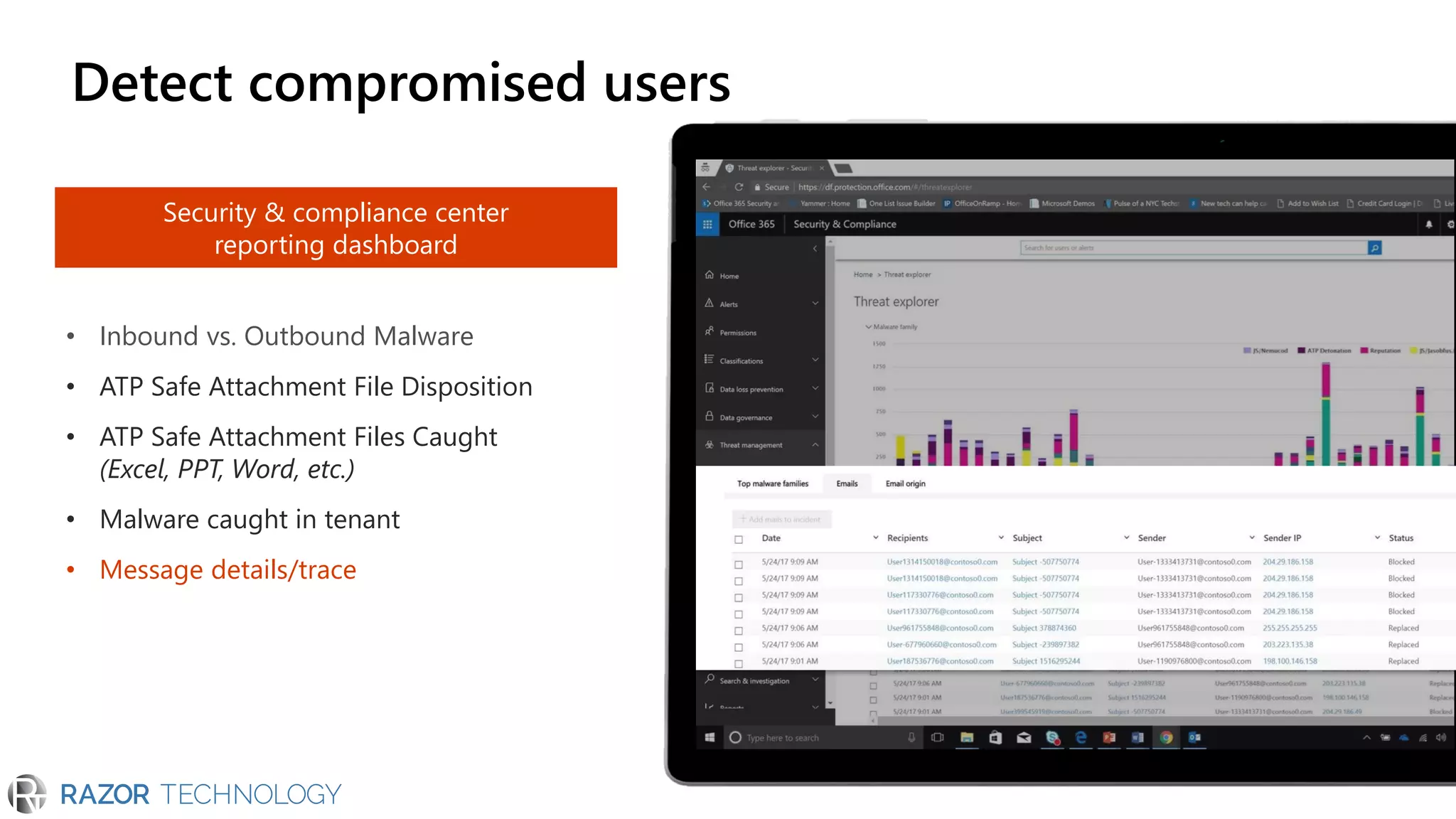 Security & compliance center
reporting dashboard
• Inbound vs. Outbound Malware
• ATP Safe Attachment File Disposition
• ATP Safe Attachment Files Caught
(Excel, PPT, Word, etc.)
• Malware caught in tenant
• Message details/trace
Detect compromised users
 