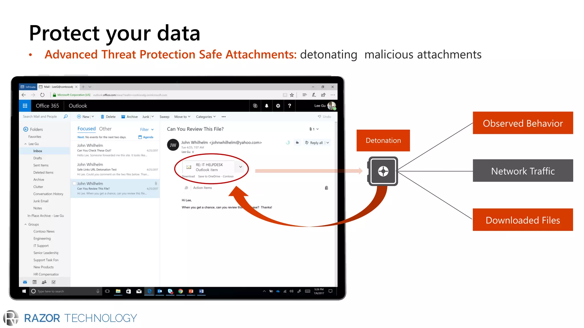 Protect your data
• Advanced Threat Protection Safe Attachments: detonating malicious attachments
Detonation
 