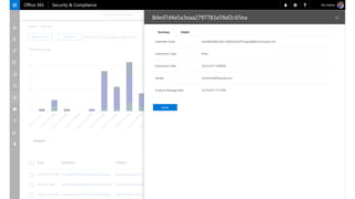 Microsoft Office 365 Advanced Threat Protection | PDF