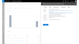 Microsoft Office 365 Advanced Threat Protection | PDF