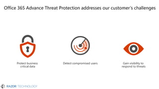 Microsoft Office 365 Advanced Threat Protection | PPT
