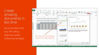 Recommended charts 
Easy PDF editing 
Alignment guides 
Professional templates 
Get chart recommendations 
based on the data selected 
 
