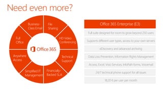 Business- 
Class Email 
HD Video 
Conferencing 
File 
Sharing 
Anywhere 
Access 
Simplified IT 
Management 
Technical 
Support 
Financially- 
Backed SLA 
Full 
Office 
Office 365 Enterprise (E3) 
Full suite designed for room to grow beyond 250 users 
Supports different user types, access to your own servers 
eDiscovery and advanced archiving 
Data Loss Prevention, Information Rights Management 
Access, Excel, Visio Services, InfoPath forms, Voicemail 
24/7 technical phone support for all issues 
18,20 € per user per month 
 