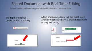Shared Document with Real Time Editing
Several users can be editing the same document at the same time.
A flag and name appears at the exact place
when someone is editing a shared document
as they are typing.
The top bar displays
details of who is editing.
 