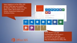Office 365 and one drive | PPT