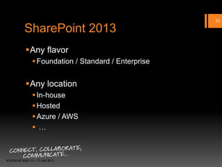 23

SharePoint 2013
Any flavor
  Foundation / Standard / Enterprise


Any location
  In-house
  Hosted
  Azure / AWS...