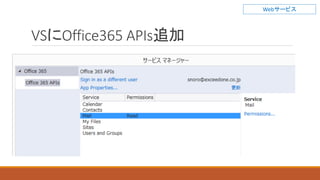 VSにOffice365 APIs追加
Webサービス
 