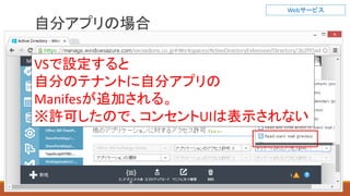 自分アプリの場合
Webサービス
VSで設定すると
自分のテナントに自分アプリの
Manifesが追加される。
※許可したので、コンセントUIは表示されない
 