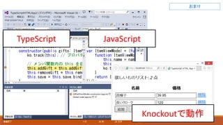 おまけ
TypeScript JavaScript
Knockoutで動作
 