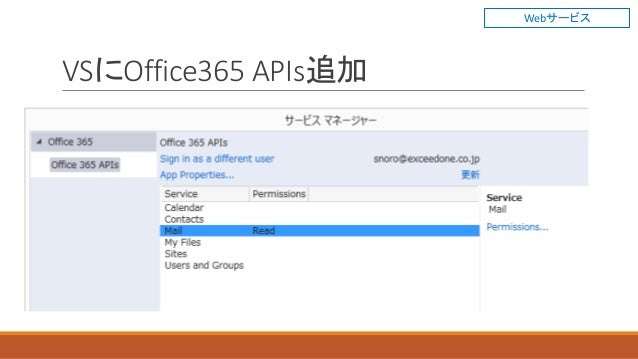 オンラインでoffice 365 Content Delivery Network Cdn をsharepointする Microsoft 365 Enterprise Microsoft Docs