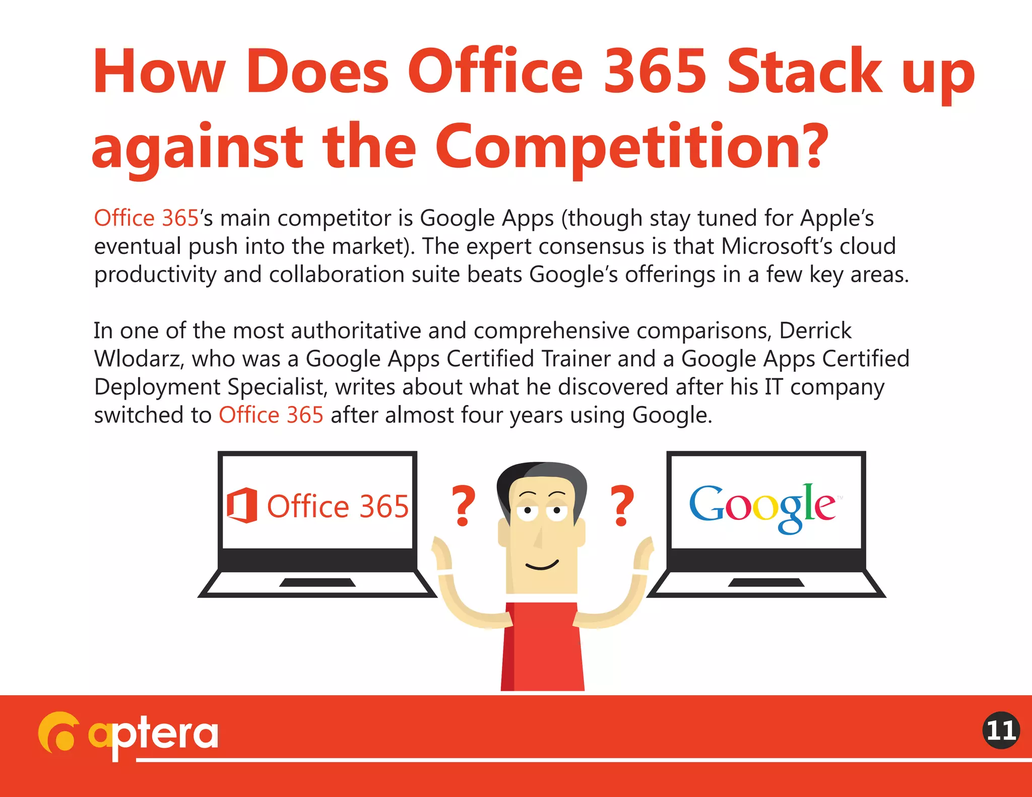 Office 365’s main competitor is Google Apps (though stay tuned for Apple’s
eventual push into the market). The expert consensus is that Microsoft’s cloud
productivity and collaboration suite beats Google’s offerings in a few key areas.
In one of the most authoritative and comprehensive comparisons, Derrick
Wlodarz, who was a Google Apps Certified Trainer and a Google Apps Certified
Deployment Specialist, writes about what he discovered after his IT company
switched to Office 365 after almost four years using Google.
How Does Office 365 Stack up
against the Competition?
11
? ?
 