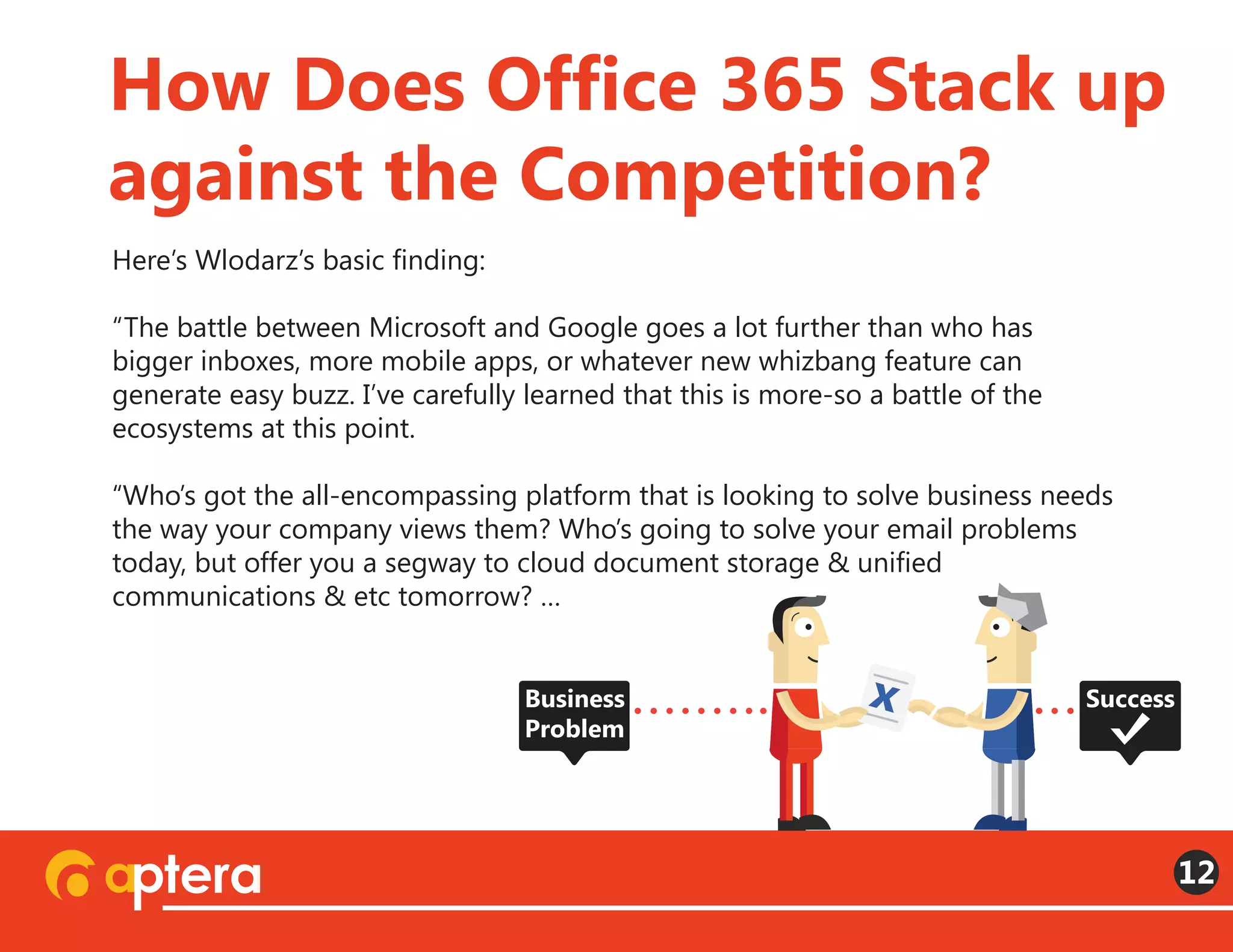 Here’s Wlodarz’s basic finding:  
“The battle between Microsoft and Google goes a lot further than who has
bigger inboxes, more mobile apps, or whatever new whizbang feature can
generate easy buzz. I’ve carefully learned that this is more-so a battle of the
ecosystems at this point.
“Who’s got the all-encompassing platform that is looking to solve business needs
the way your company views them? Who’s going to solve your email problems
today, but offer you a segway to cloud document storage & unified
communications & etc tomorrow? …
How Does Office 365 Stack up
against the Competition?
12
xBusiness
Problem
Success
 