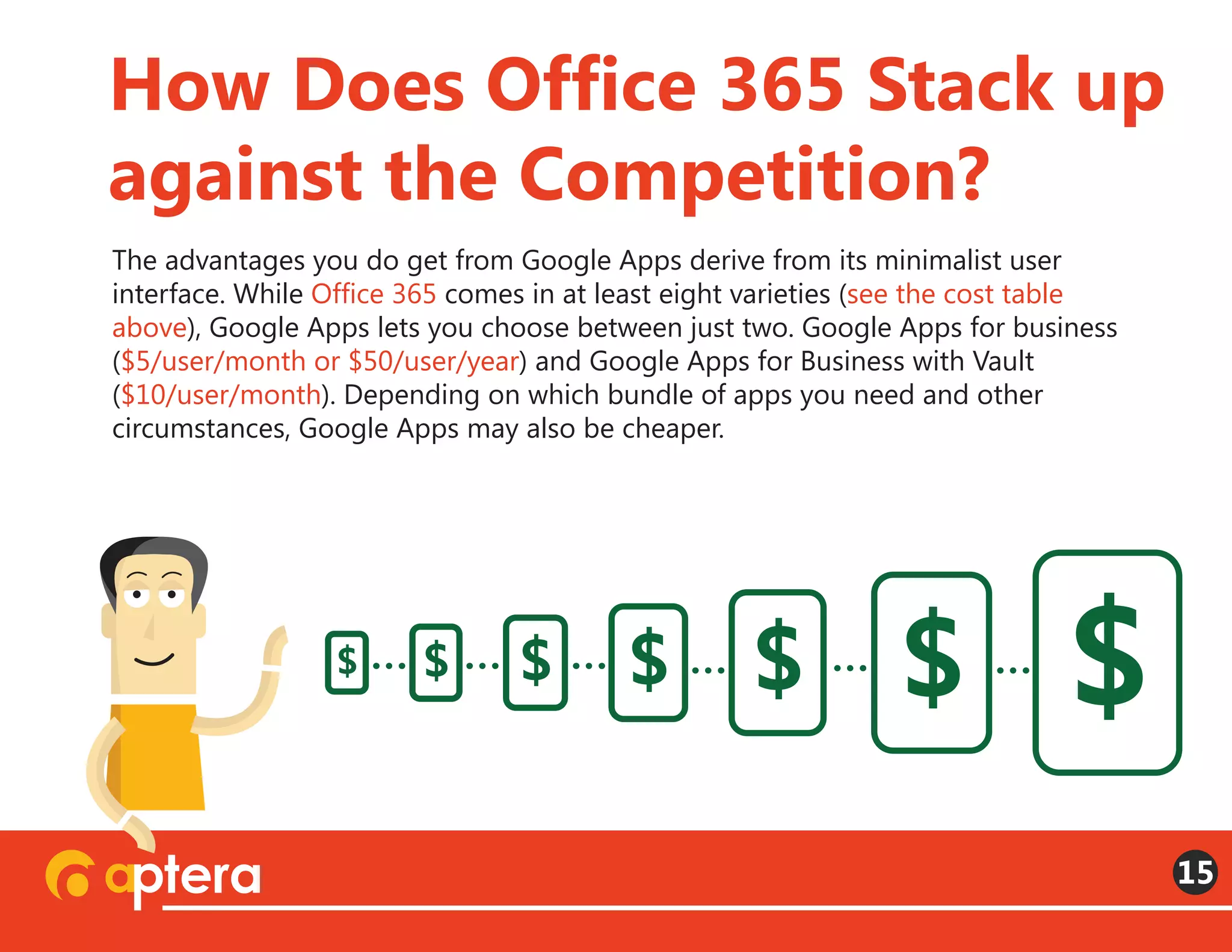The advantages you do get from Google Apps derive from its minimalist user
interface. While Office 365 comes in at least eight varieties (see the cost table
above), Google Apps lets you choose between just two. Google Apps for business
($5/user/month or $50/user/year) and Google Apps for Business with Vault
($10/user/month). Depending on which bundle of apps you need and other
circumstances, Google Apps may also be cheaper.
How Does Office 365 Stack up
against the Competition?
15
$ $ $ $ $ $ $
 