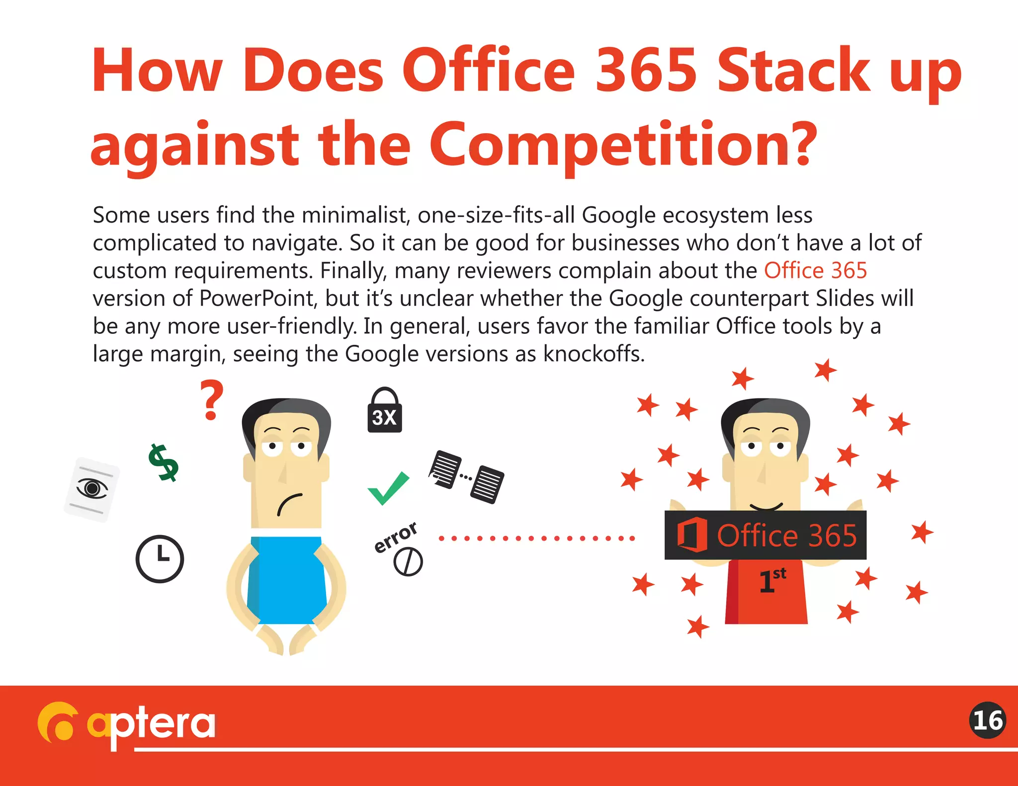 Some users find the minimalist, one-size-fits-all Google ecosystem less
complicated to navigate. So it can be good for businesses who don’t have a lot of
custom requirements. Finally, many reviewers complain about the Office 365
version of PowerPoint, but it’s unclear whether the Google counterpart Slides will
be any more user-friendly. In general, users favor the familiar Office tools by a
large margin, seeing the Google versions as knockoffs.
How Does Office 365 Stack up
against the Competition?
16
$
error
? 3X
1st
 