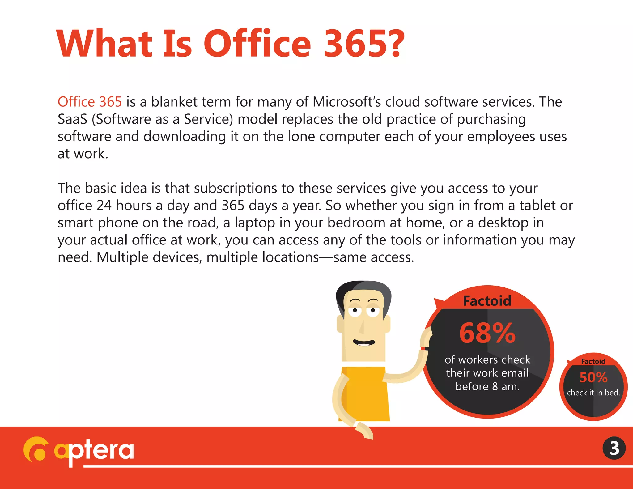 Office 365 is a blanket term for many of Microsoft’s cloud software services. The
SaaS (Software as a Service) model replaces the old practice of purchasing
software and downloading it on the lone computer each of your employees uses
at work.
The basic idea is that subscriptions to these services give you access to your
office 24 hours a day and 365 days a year. So whether you sign in from a tablet or
smart phone on the road, a laptop in your bedroom at home, or a desktop in
your actual office at work, you can access any of the tools or information you may
need. Multiple devices, multiple locations—same access.
What Is Office 365?
3
68%
of workers check
their work email
before 8 am.
Factoid
50%
check it in bed.
Factoid
 