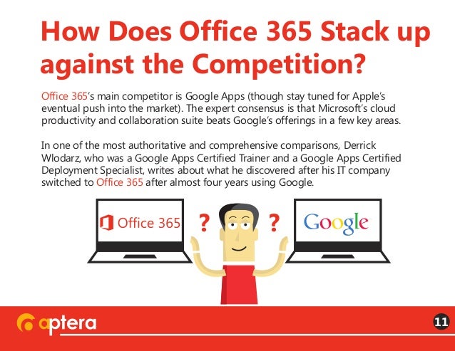microsoft access competitors