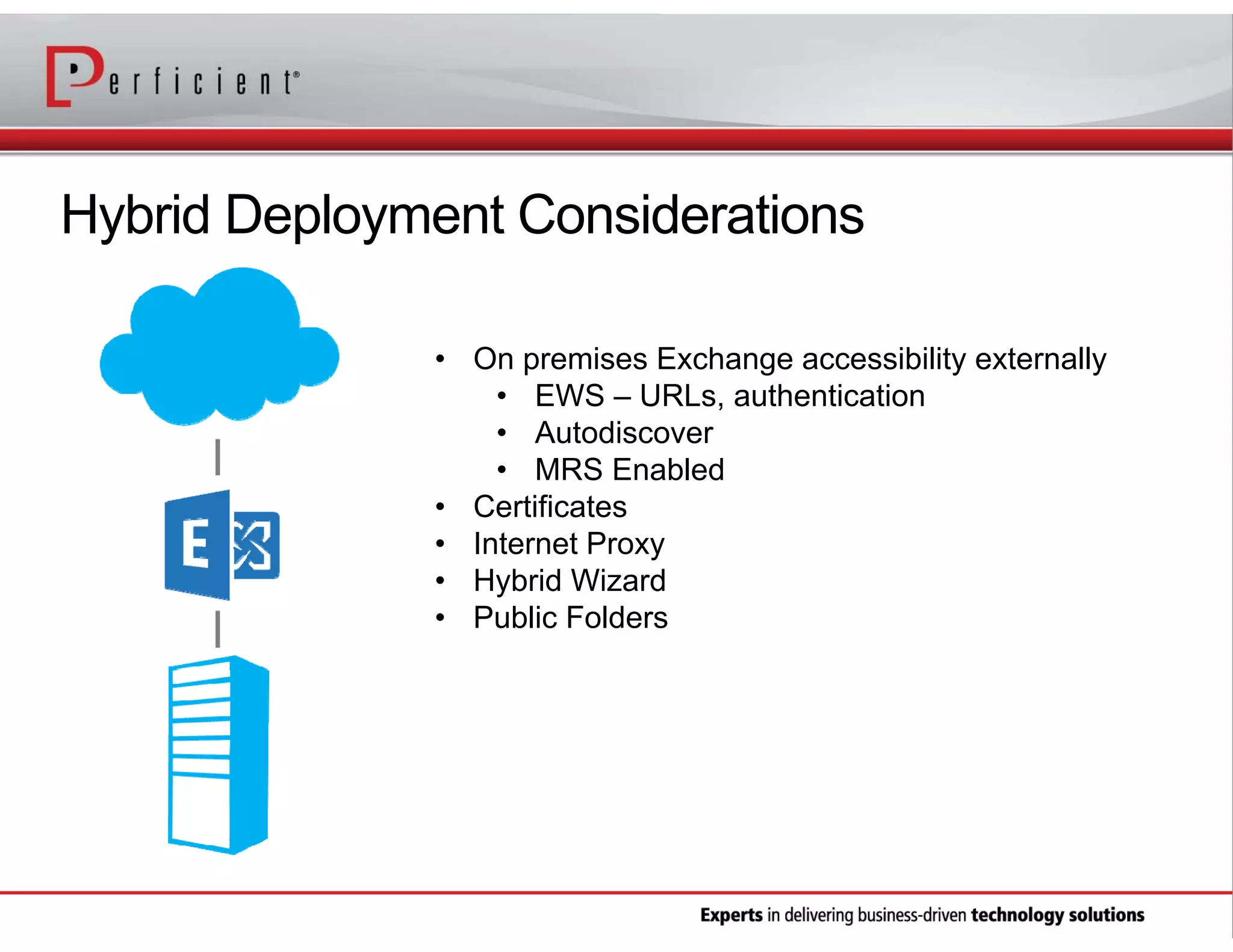 Hybrid Deployment Considerations
• On premises Exchange accessibility externally
• EWS – URLs, authentication
• Autodiscover
• MRS Enabled
• Certificates
• Internet Proxy
• Hybrid Wizard
• Public Folders

 