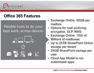 Best practices When Migrating to Office 365 | PDF