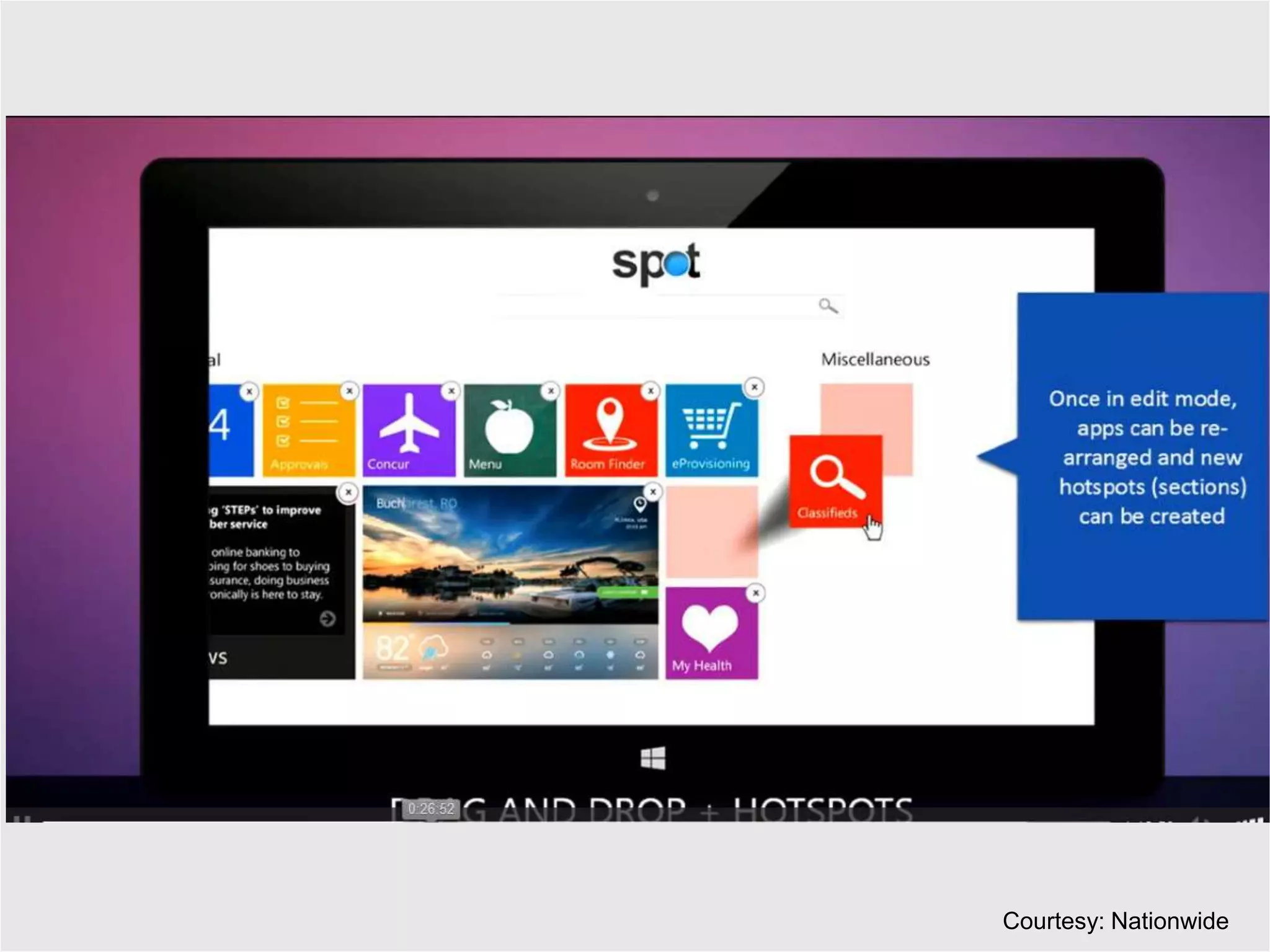 Courtesy: Nationwide
 