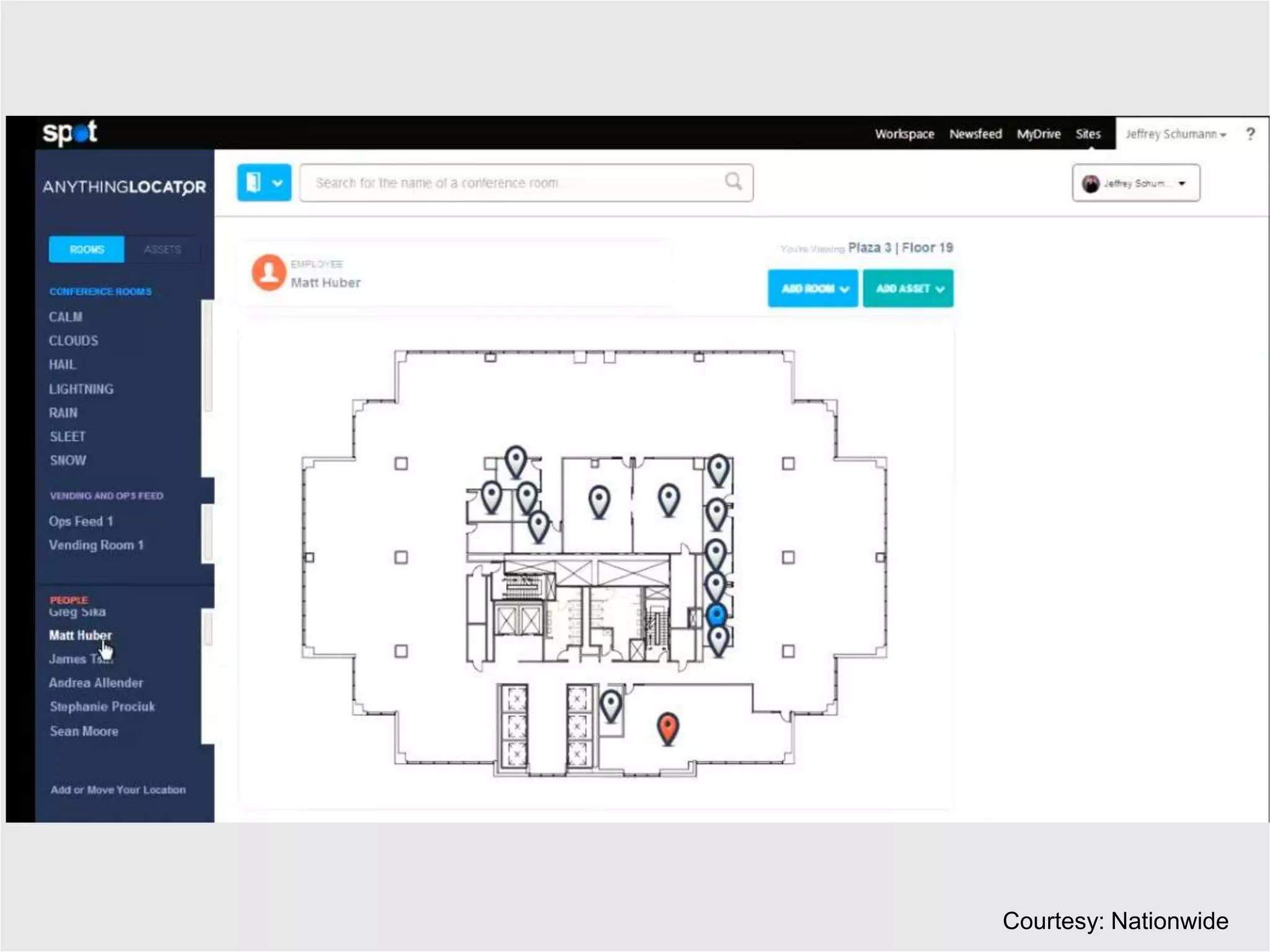 Courtesy: Nationwide
 