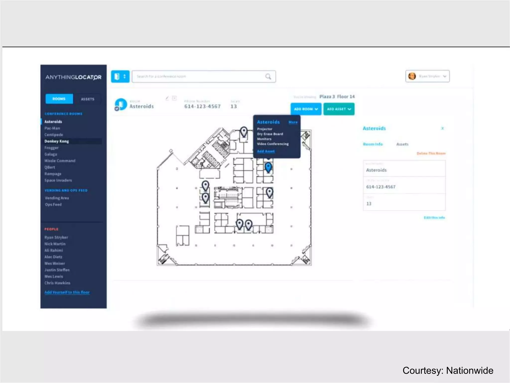 Courtesy: Nationwide
 