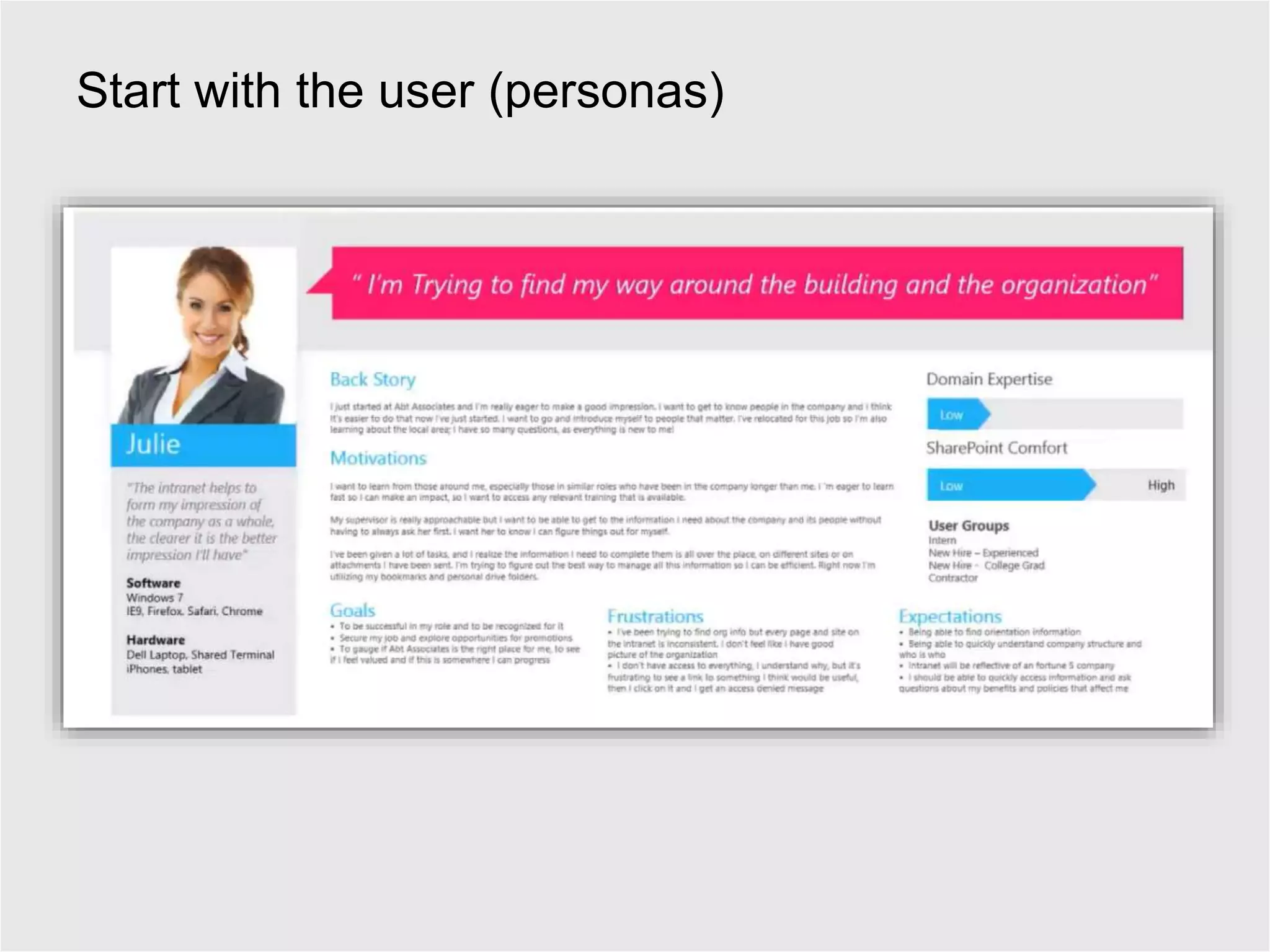 Start with the user (personas)
 