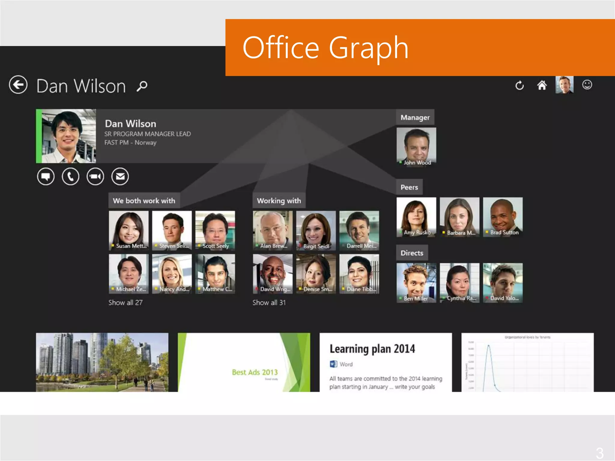 3
Office Graph
 