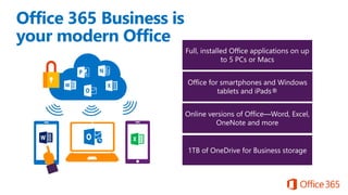 Full, installed Office applications on up
to 5 PCs or Macs
Office for smartphones and Windows
tablets and iPads®
Office 365 Business is
your modern Office
 