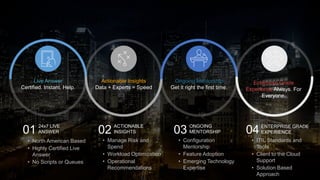 WHY KEYSTONE
24x7 LIVE
ANSWER01 ACTIONABLE
INSIGHTS02 ONGOING
MENTORSHIP03 ENTERPRISE GRADE
EXPERIENCE04
Live Answer
Certified. Instant. Help.
Actionable Insights
Data + Experts = Speed
Ongoing Mentorship
Get it right the first time.
Enterprise Grade
Experience Always. For
Everyone.
Supporting our Customers Journey
• North American Based
• Highly Certified Live
Answer
• No Scripts or Queues
• Manage Risk and
Spend
• Workload Optimization
• Operational
Recommendations
• Configuration
Mentorship
• Feature Adoption
• Emerging Technology
Expertise
• ITIL Standards and
Tools
• Client to the Cloud
Support
• Solution Based
Approach
 