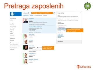 Pretraga kolega i ekspertize

Prikaz njihovog
online statusa

 