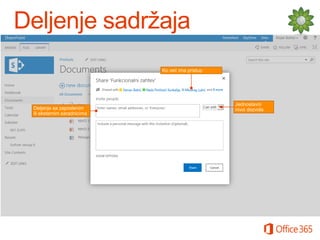 Ko već ima pristup

Deljenje sa zaposlenim
ili eksternim saradnicima

Jednostavni
nivoi dozvola

 