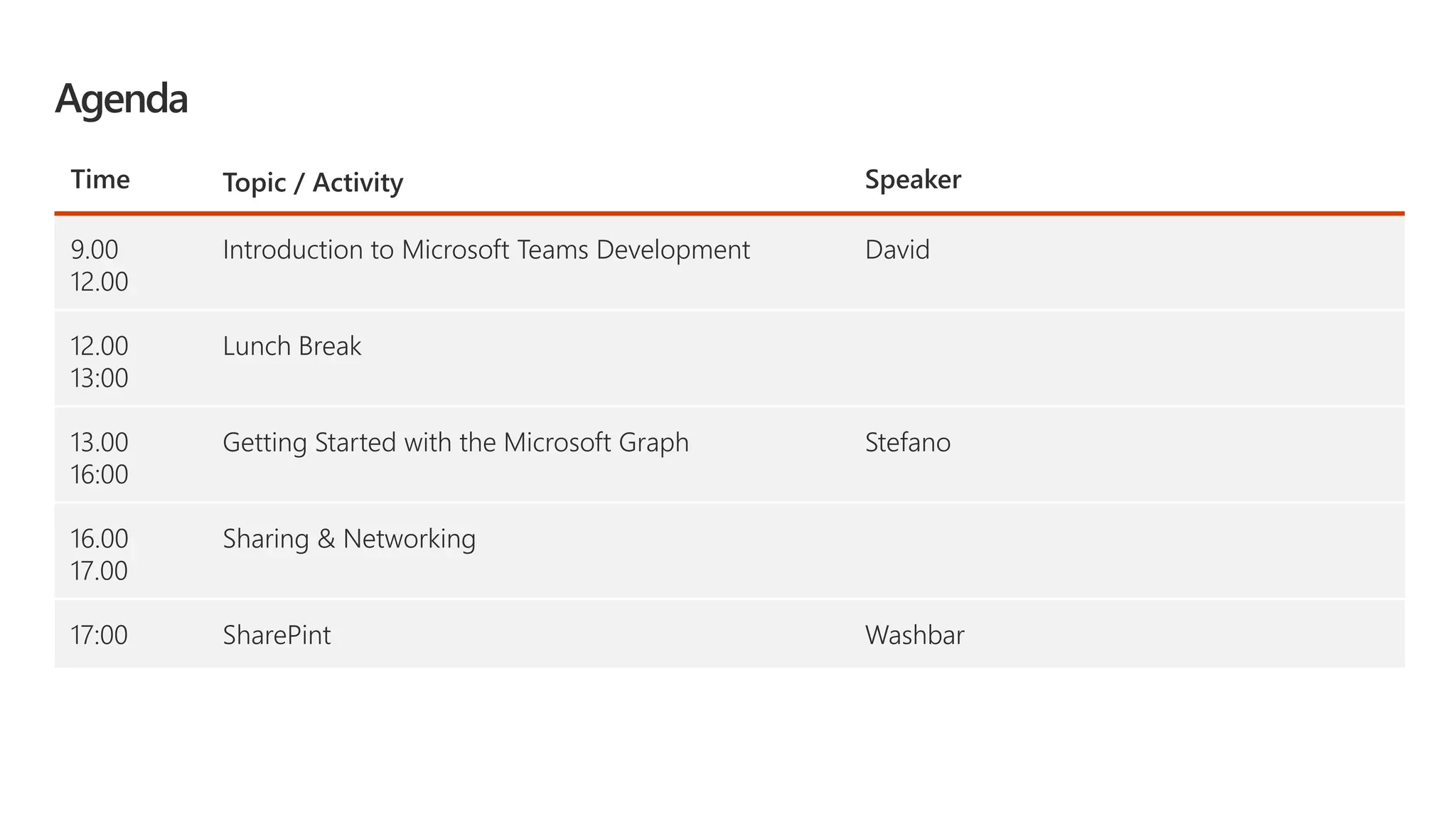 Agenda
Time Topic / Activity Speaker
9.00
12.00
Introduction to Microsoft Teams Development David
12.00
13:00
Lunch Break
13.00
16:00
Getting Started with the Microsoft Graph Stefano
16.00
17.00
Sharing & Networking
17:00 SharePint Washbar
 